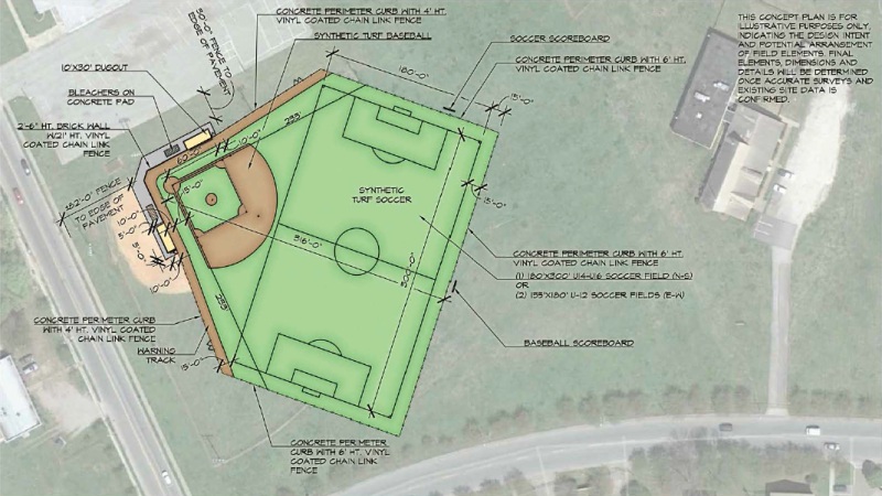 TowneBank Athletic Park